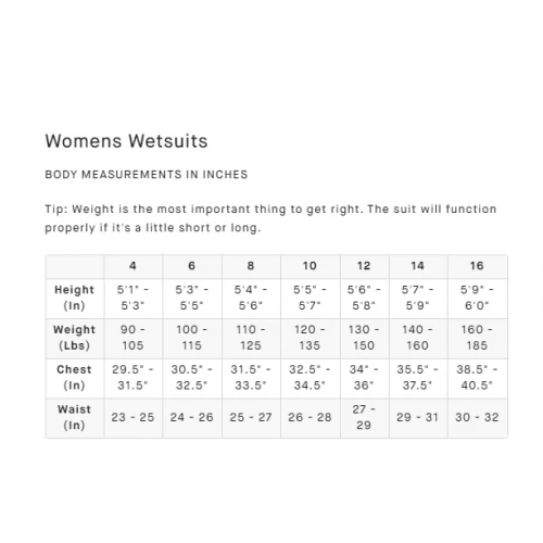 Billabong Launch 3:2mm Flatlock Wetsuit Women Grey - Image 4
